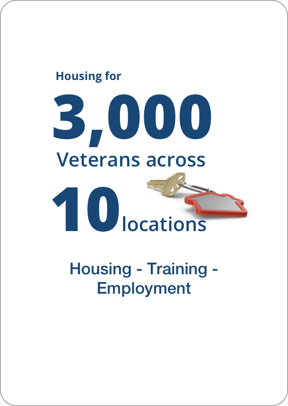 Veteran Housing